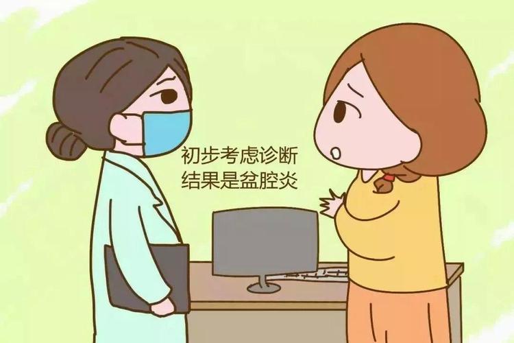 盆腔炎如何進行檢查呢