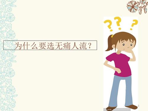 終止懷孕前檢查需要多少錢