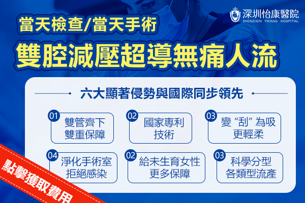香港人工流產需唔需要預約|香港終止妊娠邊間醫院好